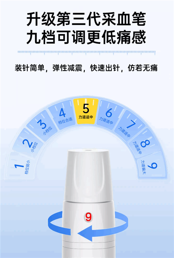 焦点娱乐注册：送25次耗材！首创一纸双测 可孚血糖+尿酸双测一体机39元